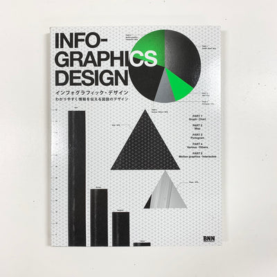 【傷や汚れあり】Infographics Design わかりやすく情報を伝える図説のデザイン