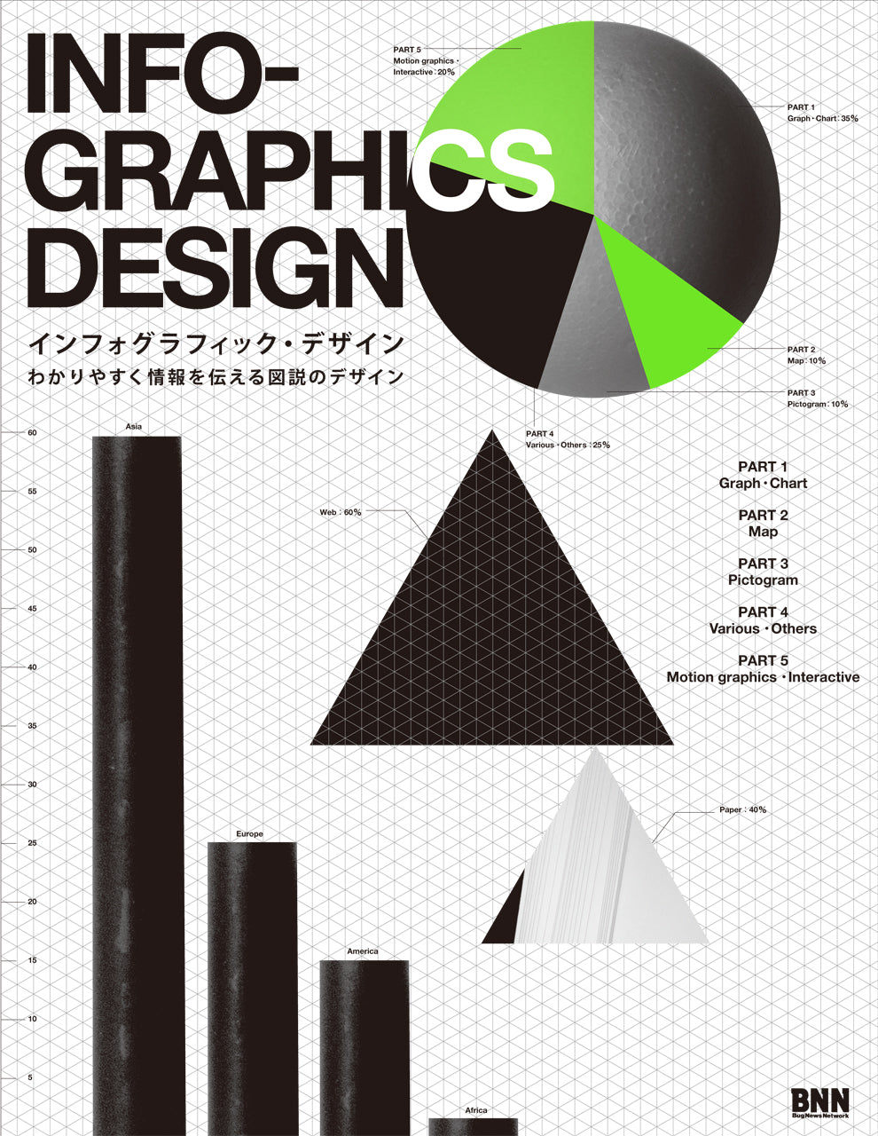 傷や汚れあり】Infographics Design わかりやすく情報を伝える図説のデザイン | 株式会社ビー・エヌ・エヌ