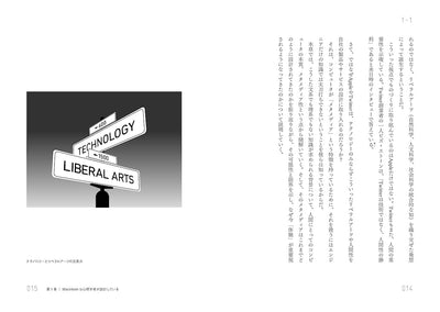 【セール】融けるデザイン ハード×ソフト×ネット時代の新たな設計論