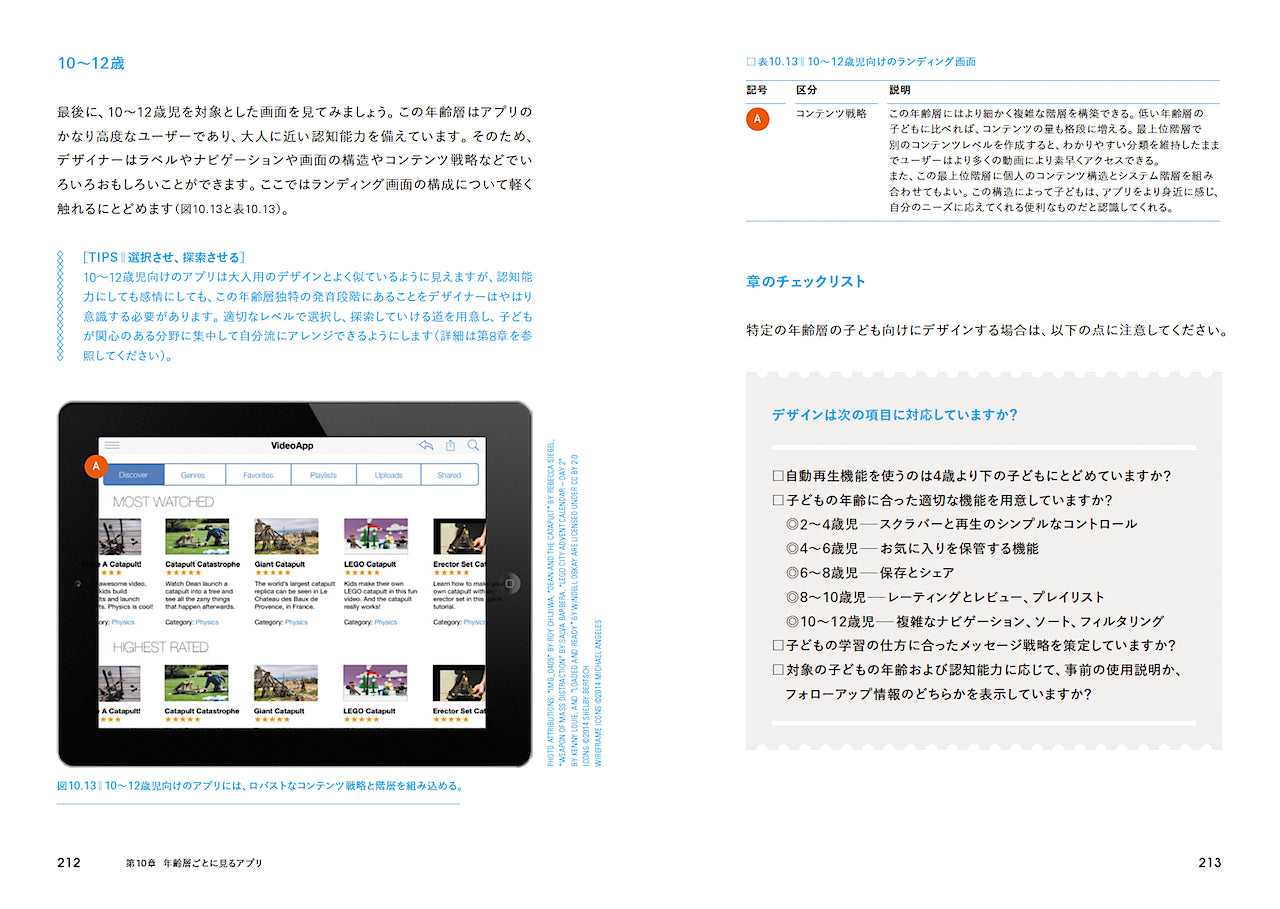 子どものUXデザイン | 株式会社ビー・エヌ・エヌ