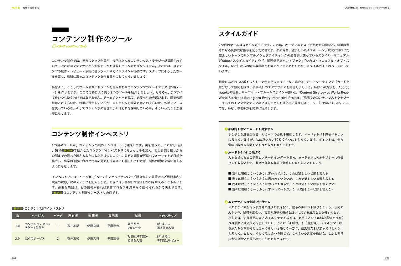 今すぐ現場で使える コンテンツ ストラテジー ビジネスを成功に導くWeb