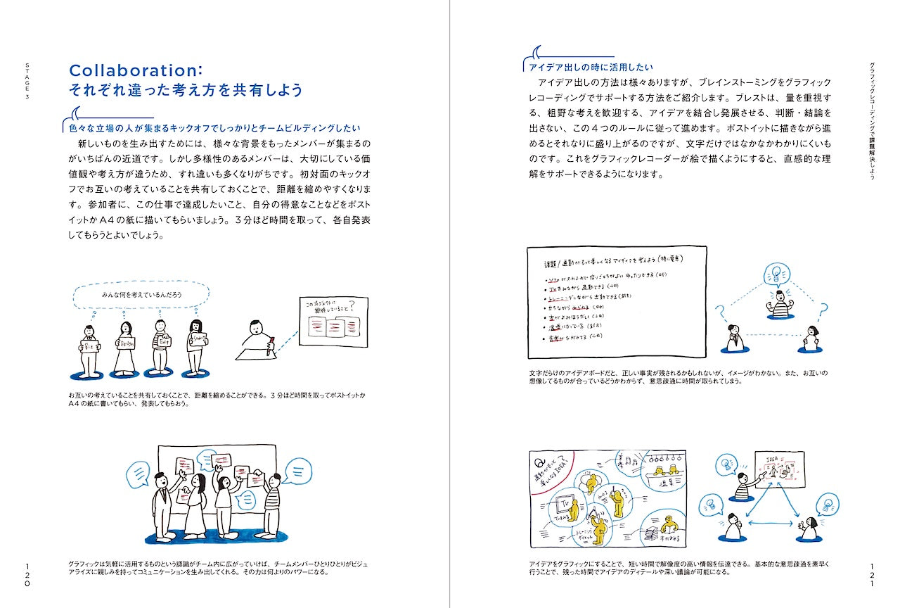 Graphic Recorder 議論を可視化するグラフィックレコーディングの教科書 | 株式会社ビー・エヌ・エヌ