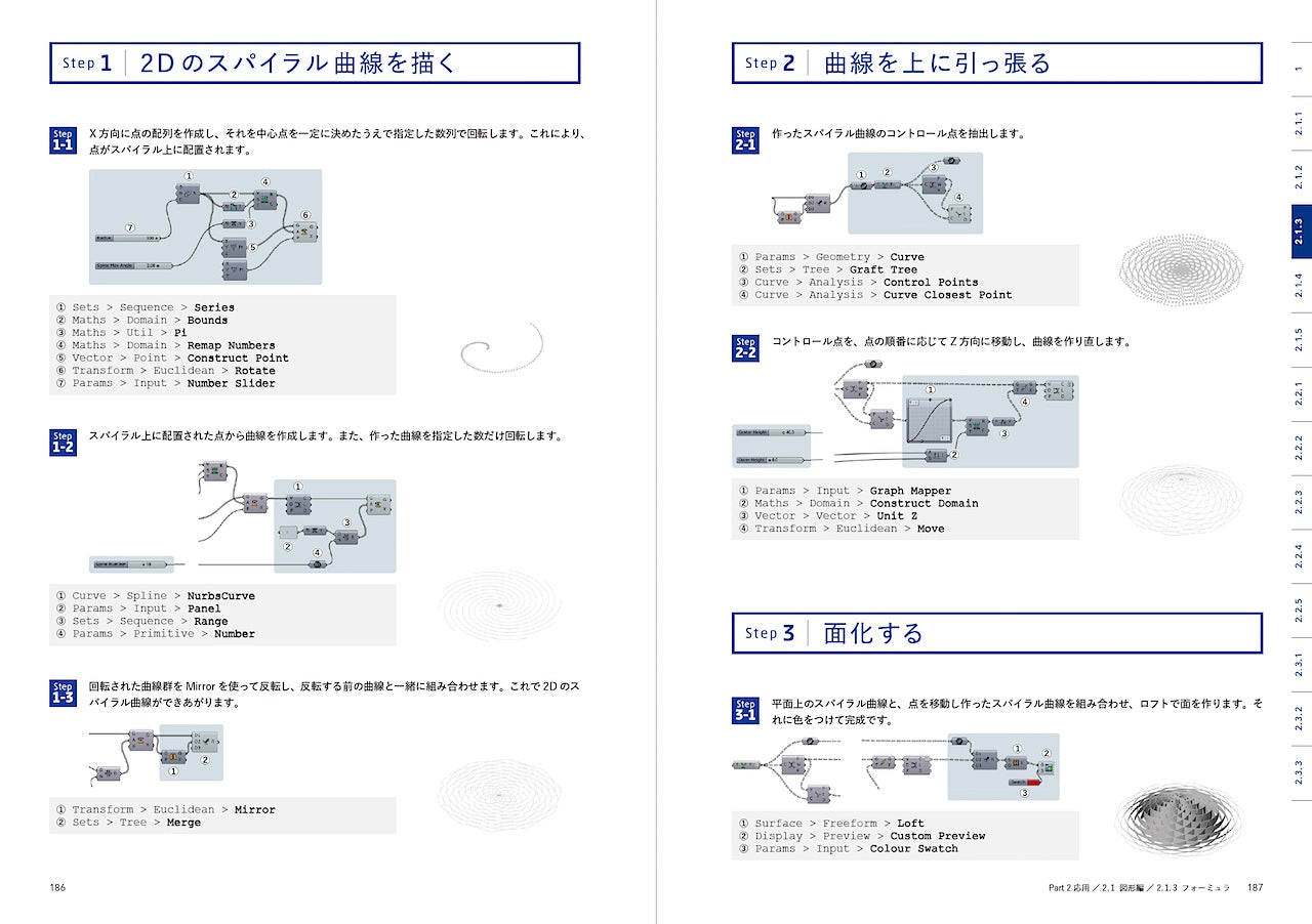 Parametric Design with Grasshopper 建築／プロダクトのための