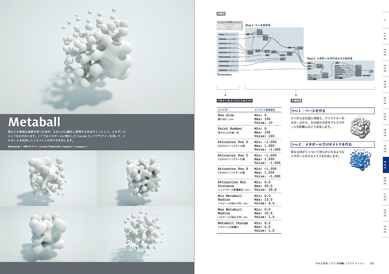 Parametric Design with Grasshopper 建築／プロダクトのための
