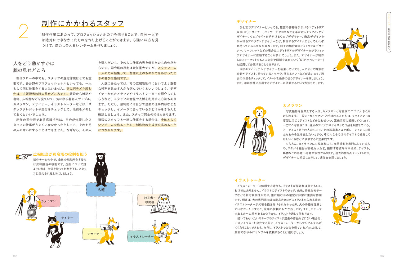 広報・PR担当者のためのデザイン入門 これだけは知っておきたい