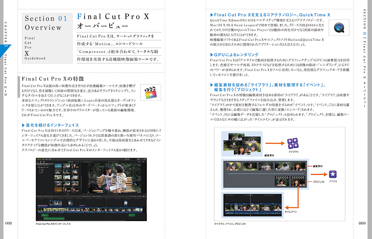 Ｆｉｎａｌ　Ｃｕｔ　Ｐｒｏ Ａｐｐｌｅ公式トレ-ニングコ-スウェア 基礎編/ボ-ンデジタル/ダイアナ・ウェイナンド（単行本） Final Cut Pro Apple公式トレ-ニングコ
