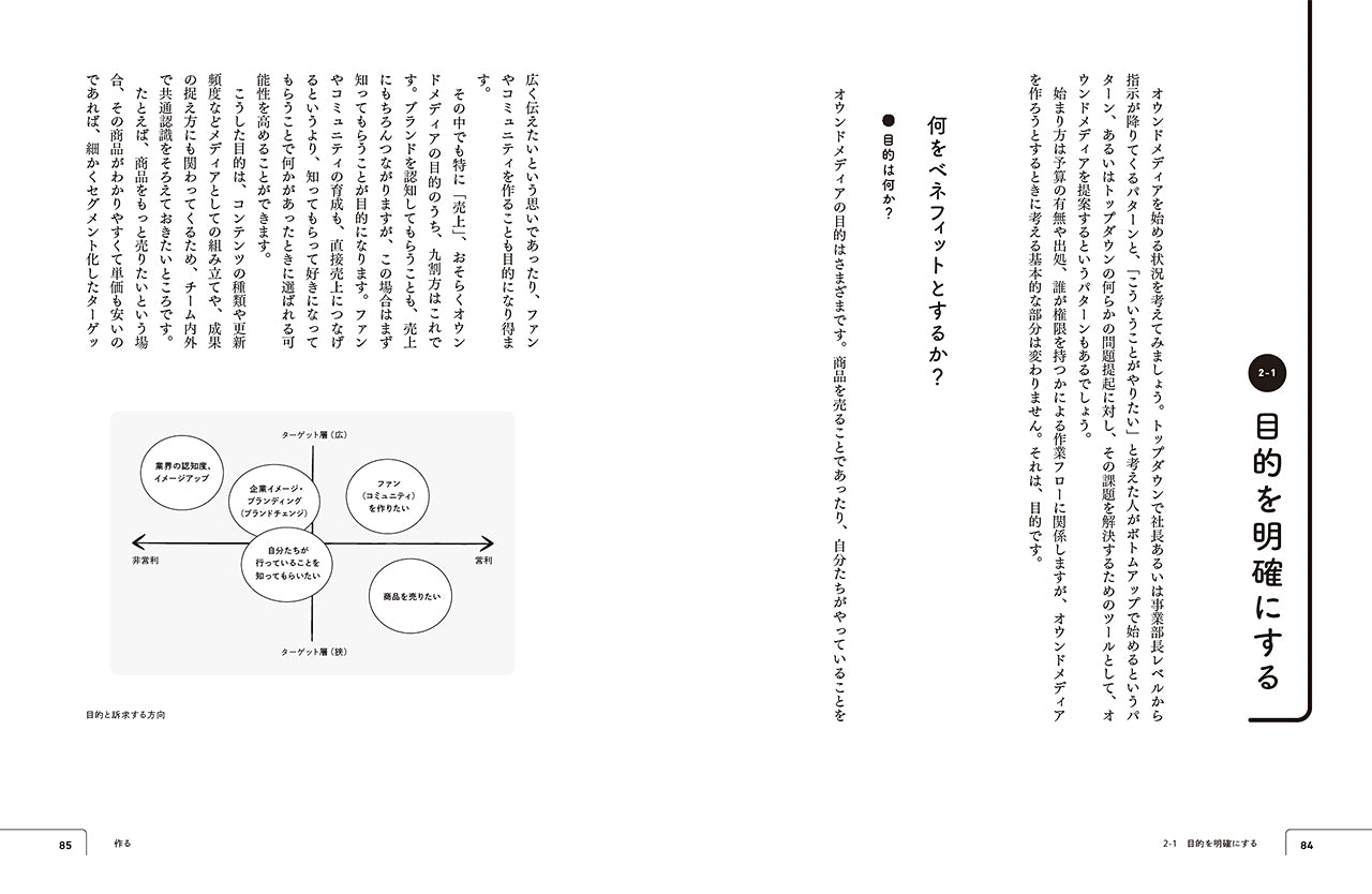 オウンドメディアのつくりかた 「自分たちでつくる」ためのメディア