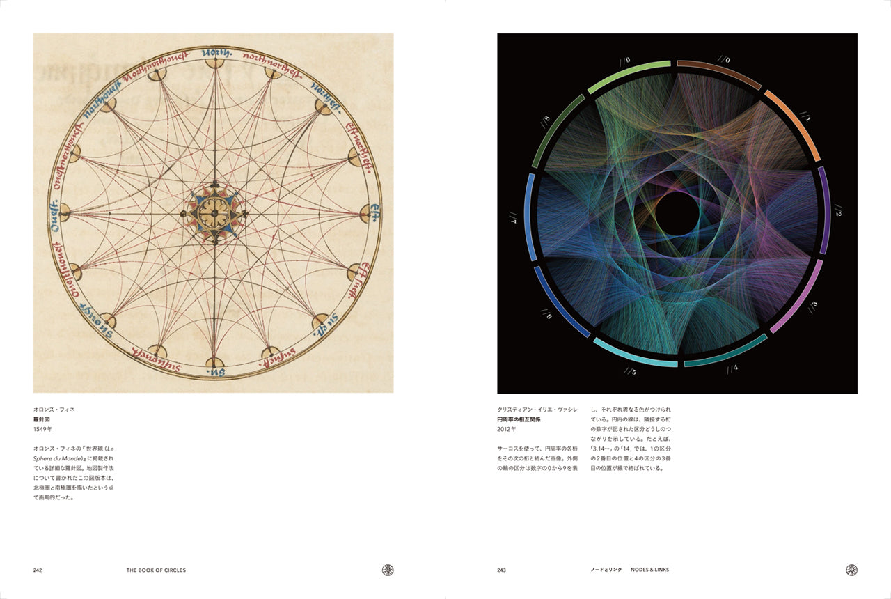 THE BOOK OF CIRCLES - 円環大全：知の輪郭を体系化する 