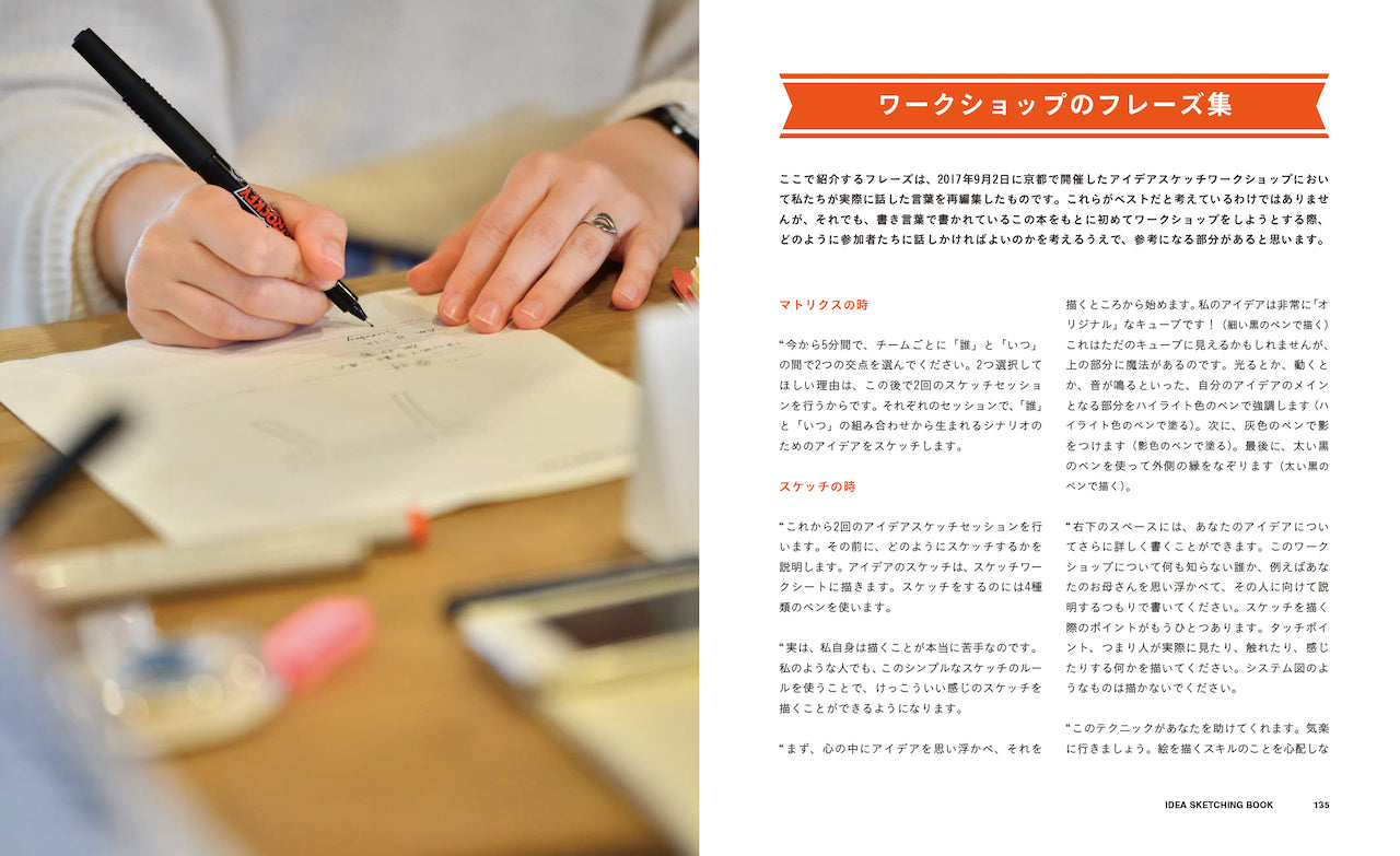 アイデアスケッチ アイデアを〈醸成〉するためのワークショップ実践