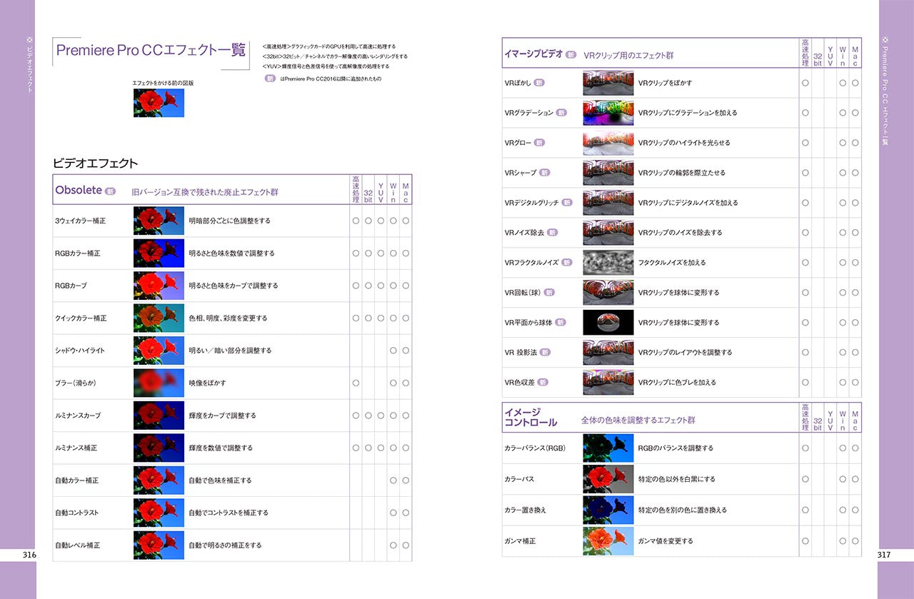 Premiere Pro初級テクニックブック【第2版】 | 株式会社ビー・エヌ・エヌ