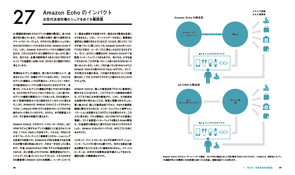 AIアシスタントのコア・コンセプト 人工知能時代の意思決定プロセス