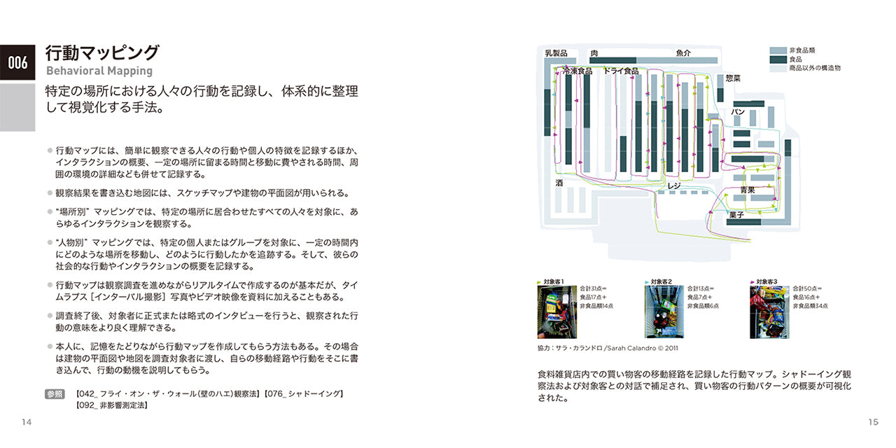 要点で学ぶ、リサーチ＆デザインの手法100 | 株式会社ビー・エヌ・エヌ