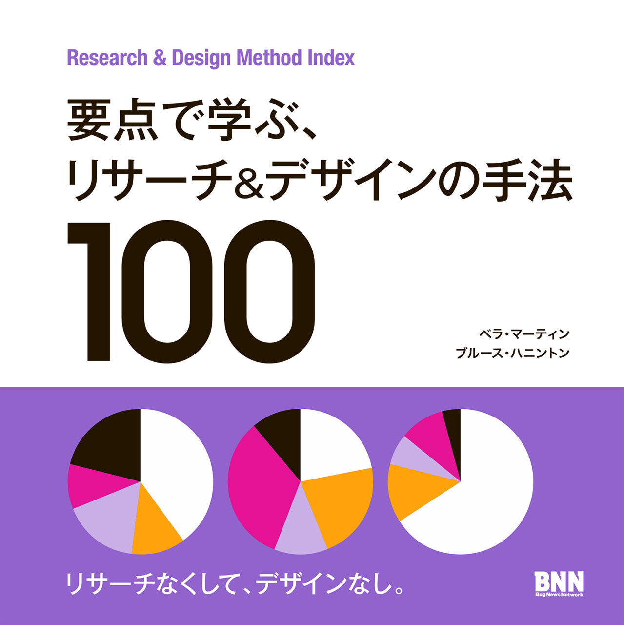 デザイン　リサーチ　メソッド10 要点で学ぶ、リサーチ＆デザインの手法100 | 株式会社ビー・エヌ・エヌ