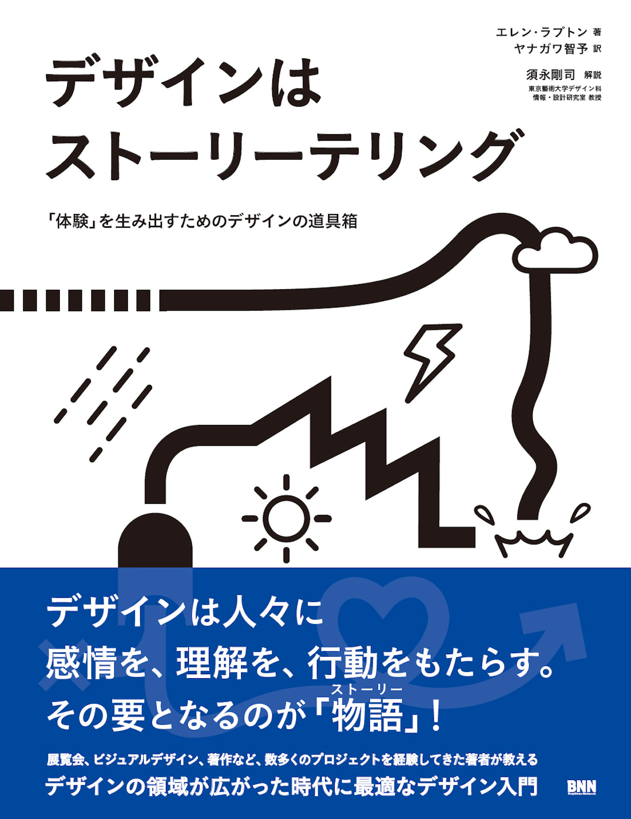 万人のためのデザイン | 株式会社ビー・エヌ・エヌ