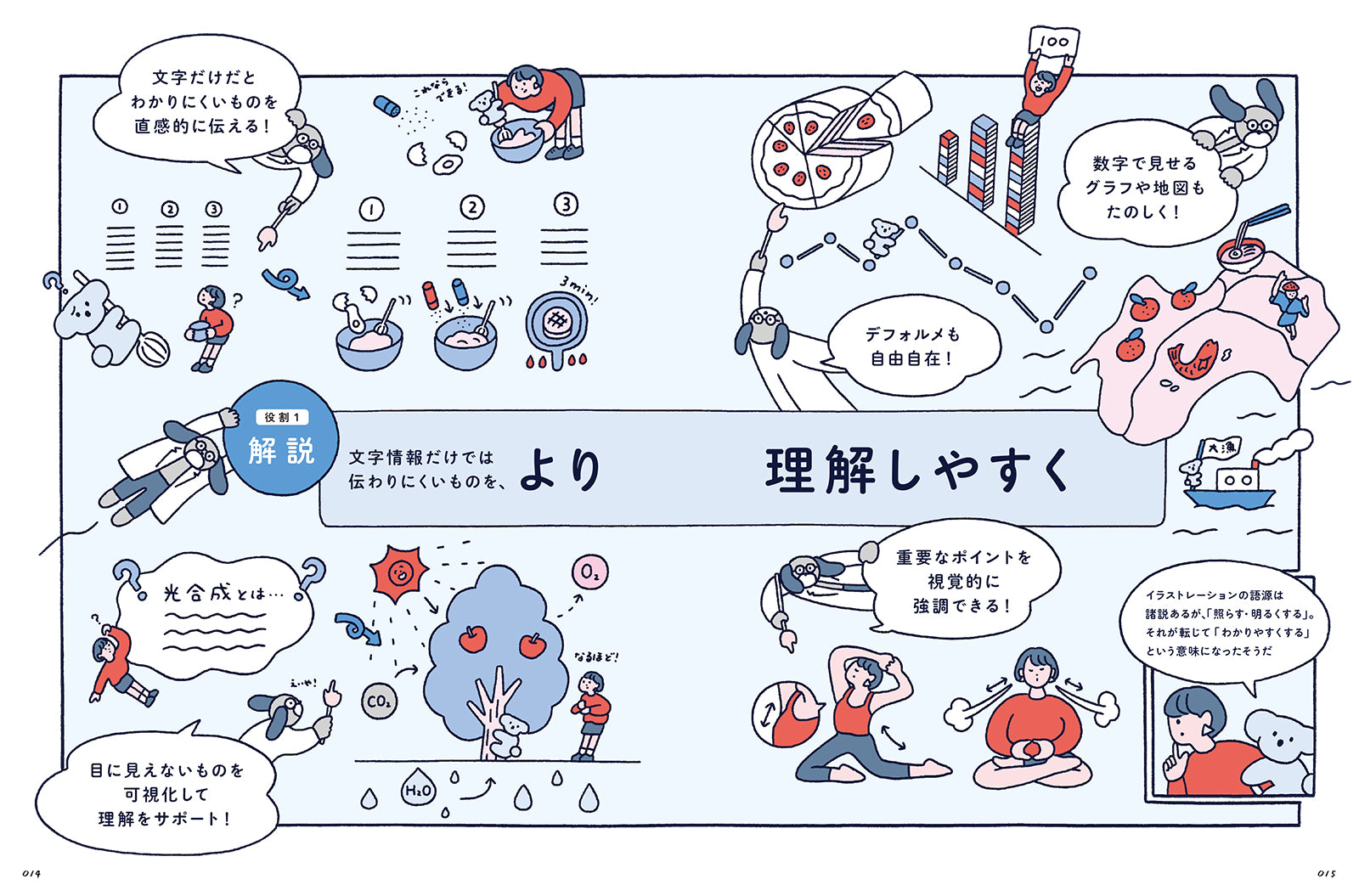 たのしく、イラストディレクション！ | 株式会社ビー・エヌ・エヌ