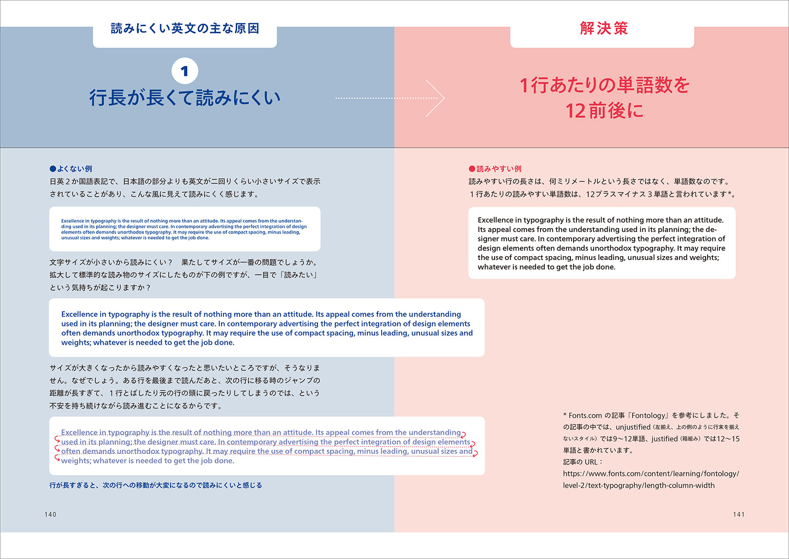 【お値下げ】 ドリームワークス 資料集(英語版)サイン入り お値下げ】 ドリームワークス 資料集(英語版)サイン入り 2025年