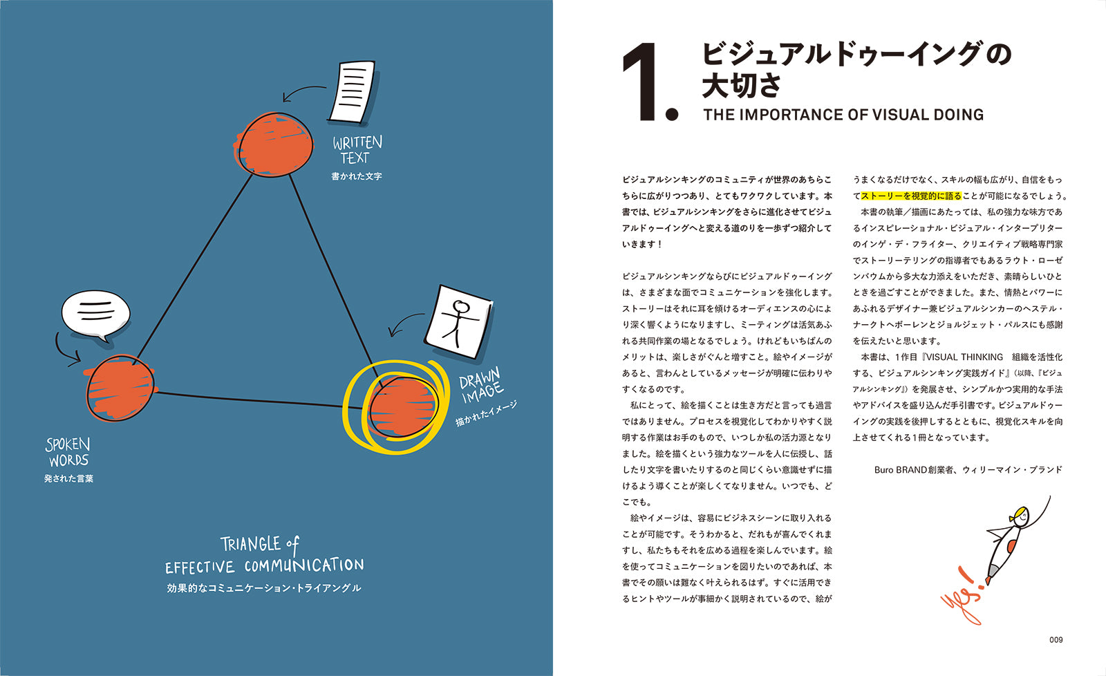 VISUAL DOING 仕事に役立つ、ビジュアル活用ガイド | 株式会社ビー
