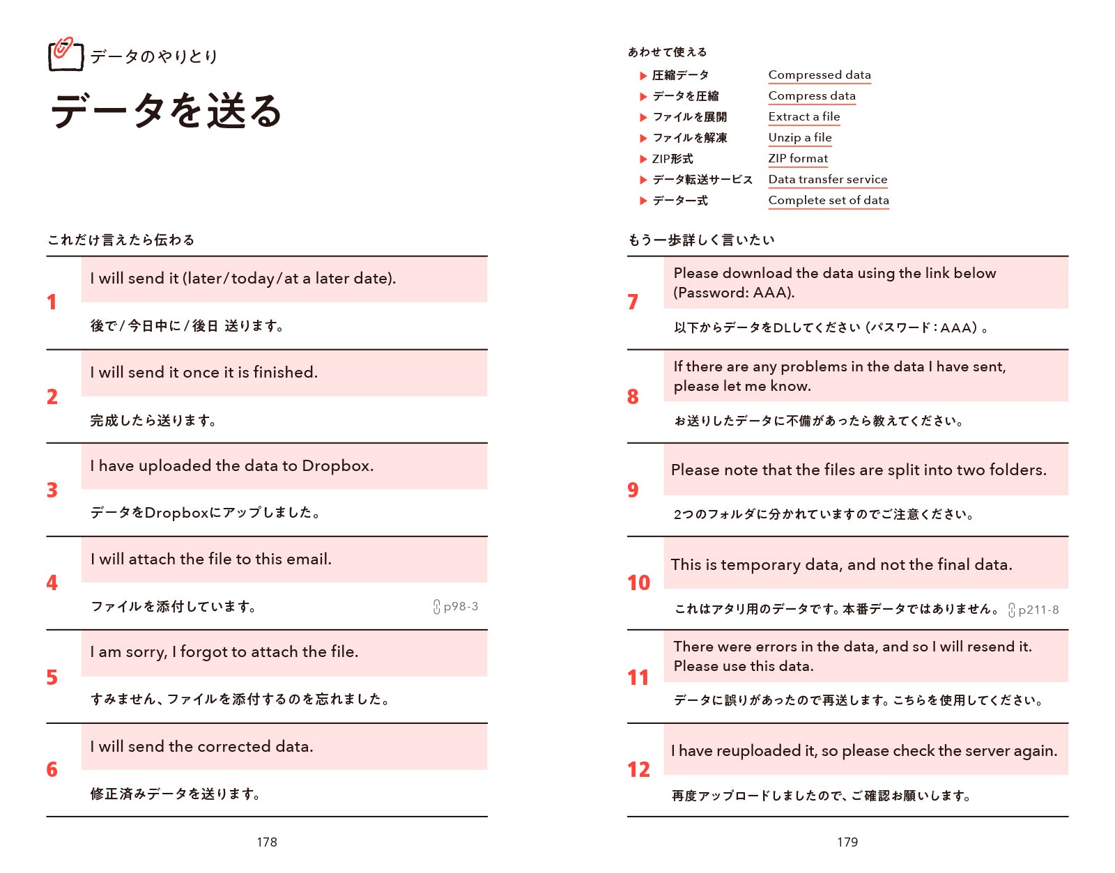 クリエイターのためのやさしい英語u0026英文パターン1500 | 株式会社ビー・エヌ・エヌ