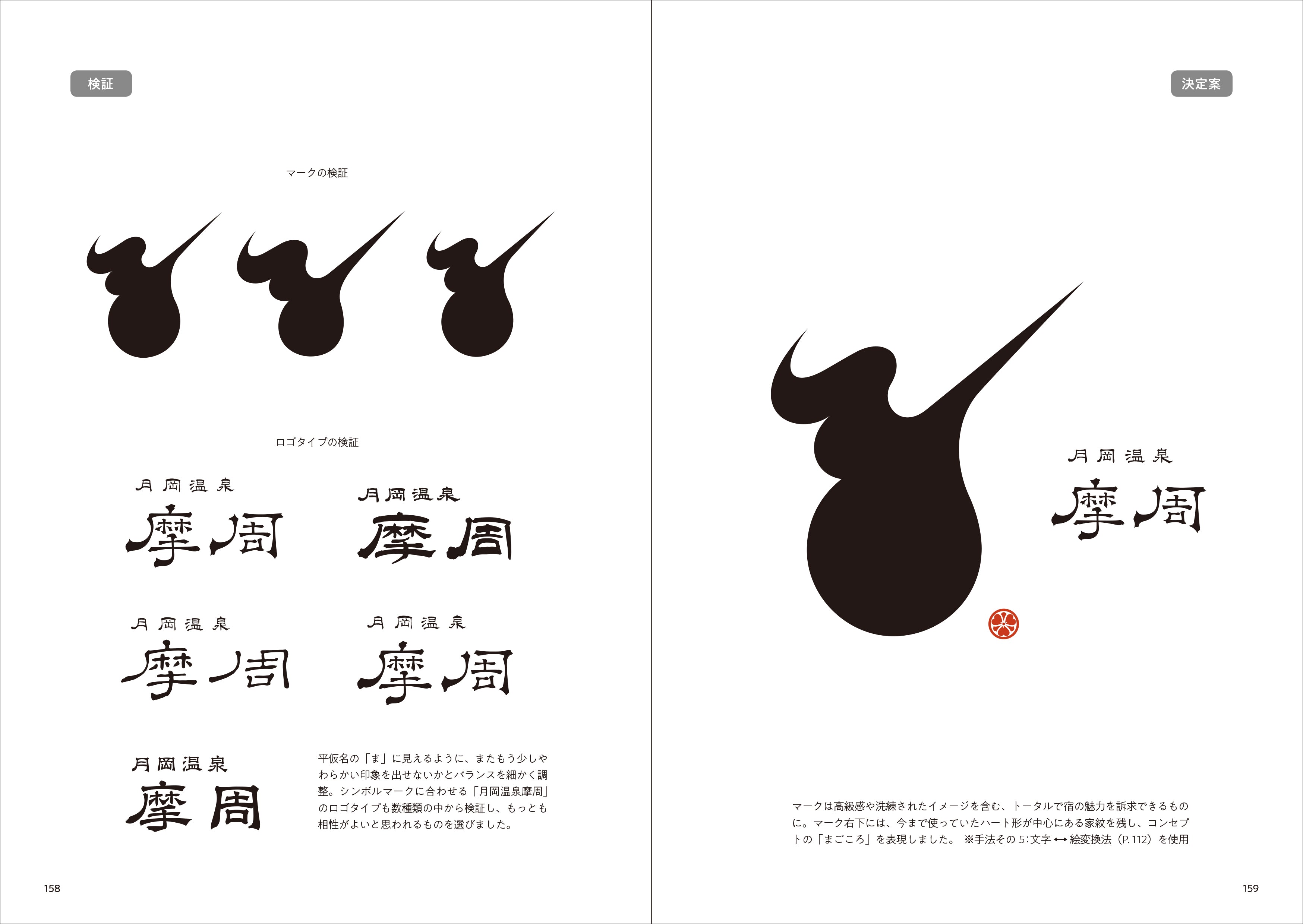 毎日ロゴ - 無名デザイナーが365日、毎日ロゴをつくり続け 有名