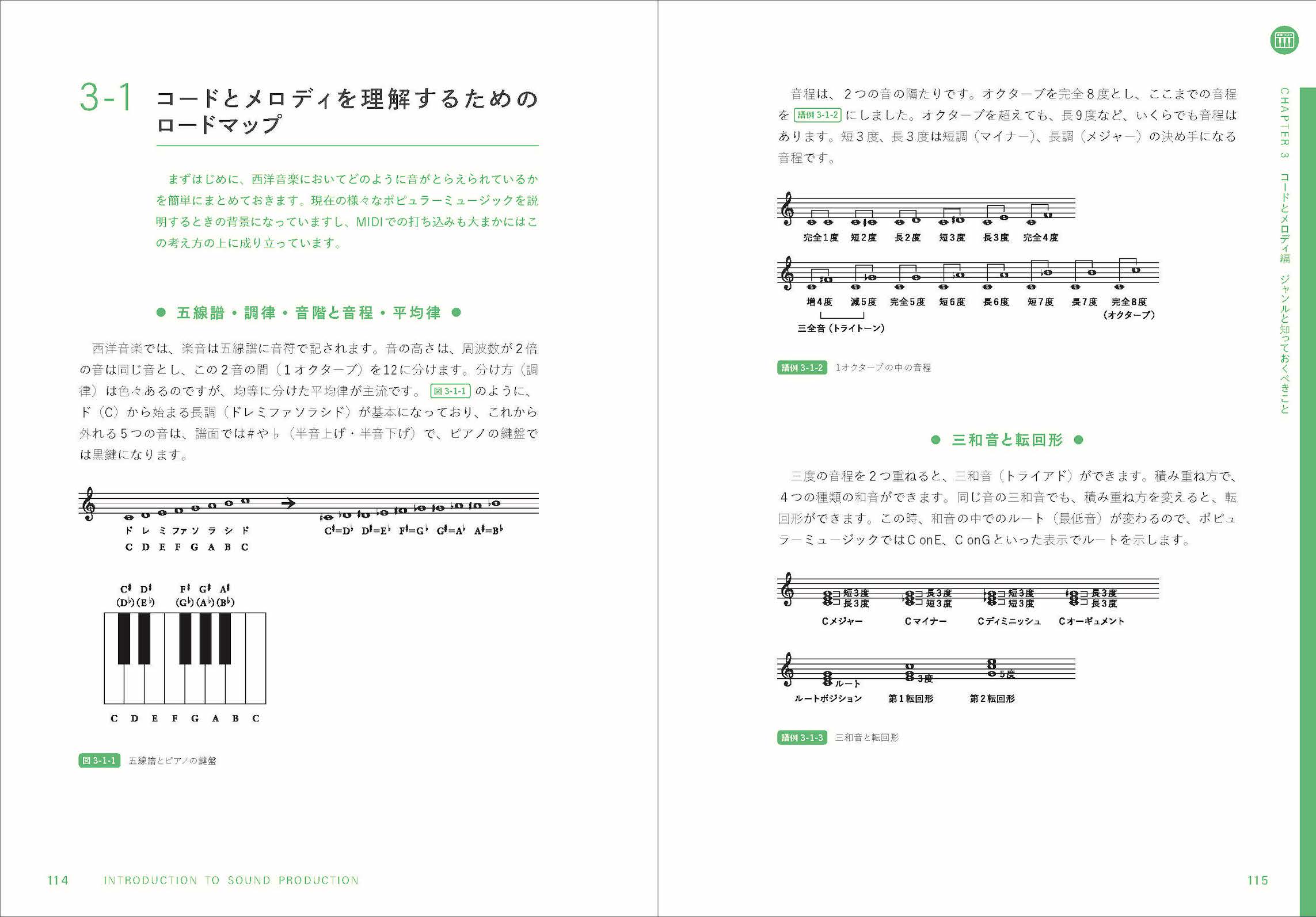 サウンドプロダクション入門 - DAWの基礎と実践 | 株式会社ビー・エヌ