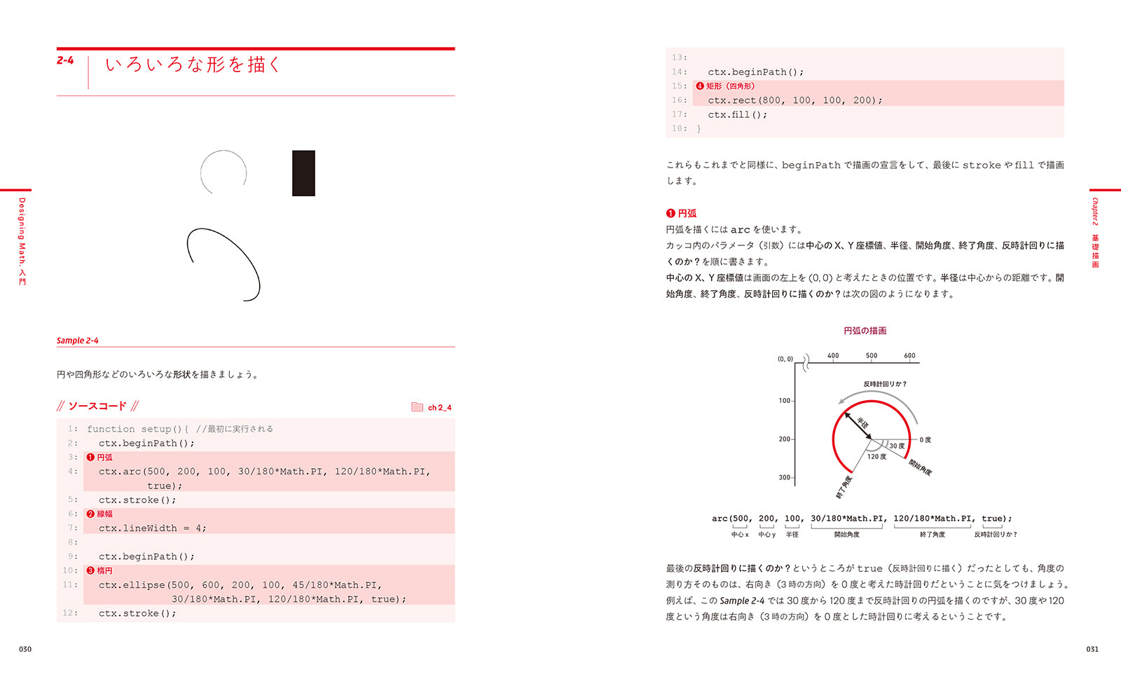 Designing Math. - 数学とデザインをむすぶプログラミング入門 | 株式