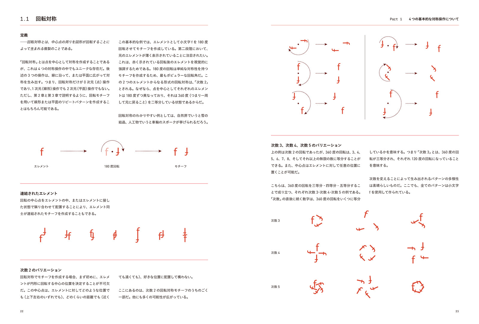 幾何学パターンづくりのすべて - ファッション、建築、デザインのため