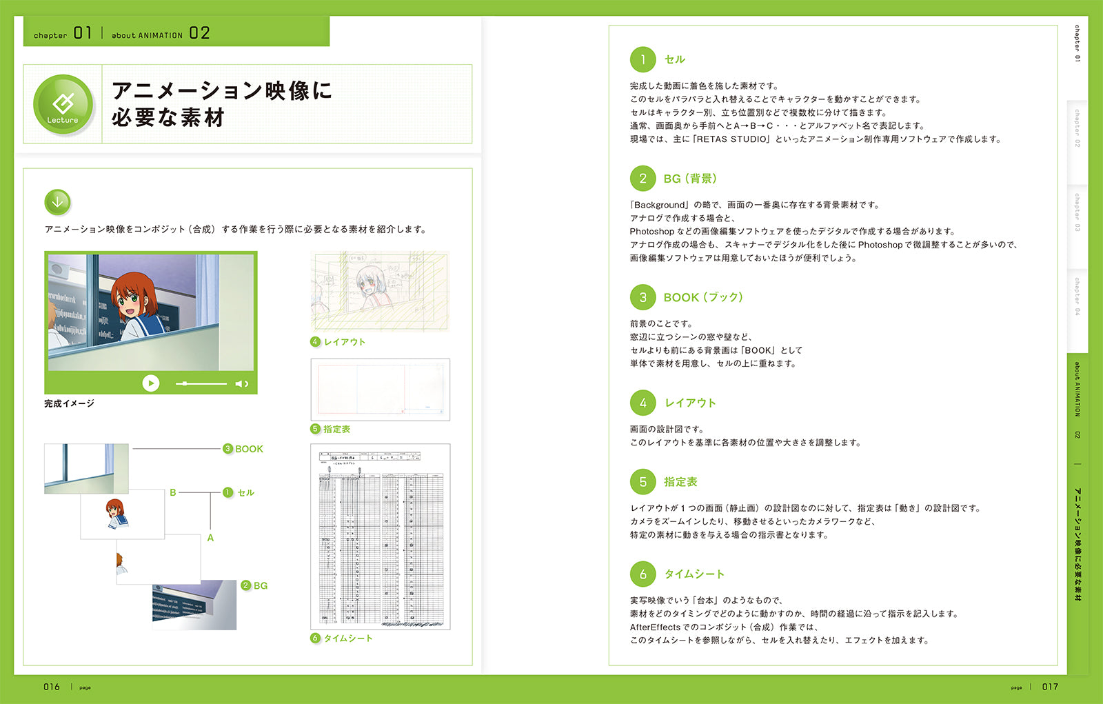 After Effects for アニメーションBEGINNER［改訂第3版］ | 株式会社