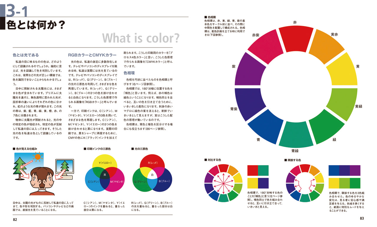 Design Basic Book［第2版］ はじめて学ぶ、デザインの法則 | 株式会社