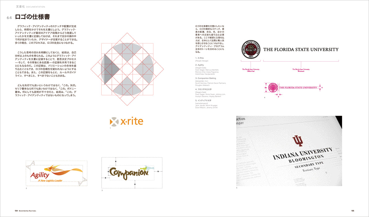 Brand Identity Rule Index CI＆VIデザイン、新・100の法則 | 株式会社