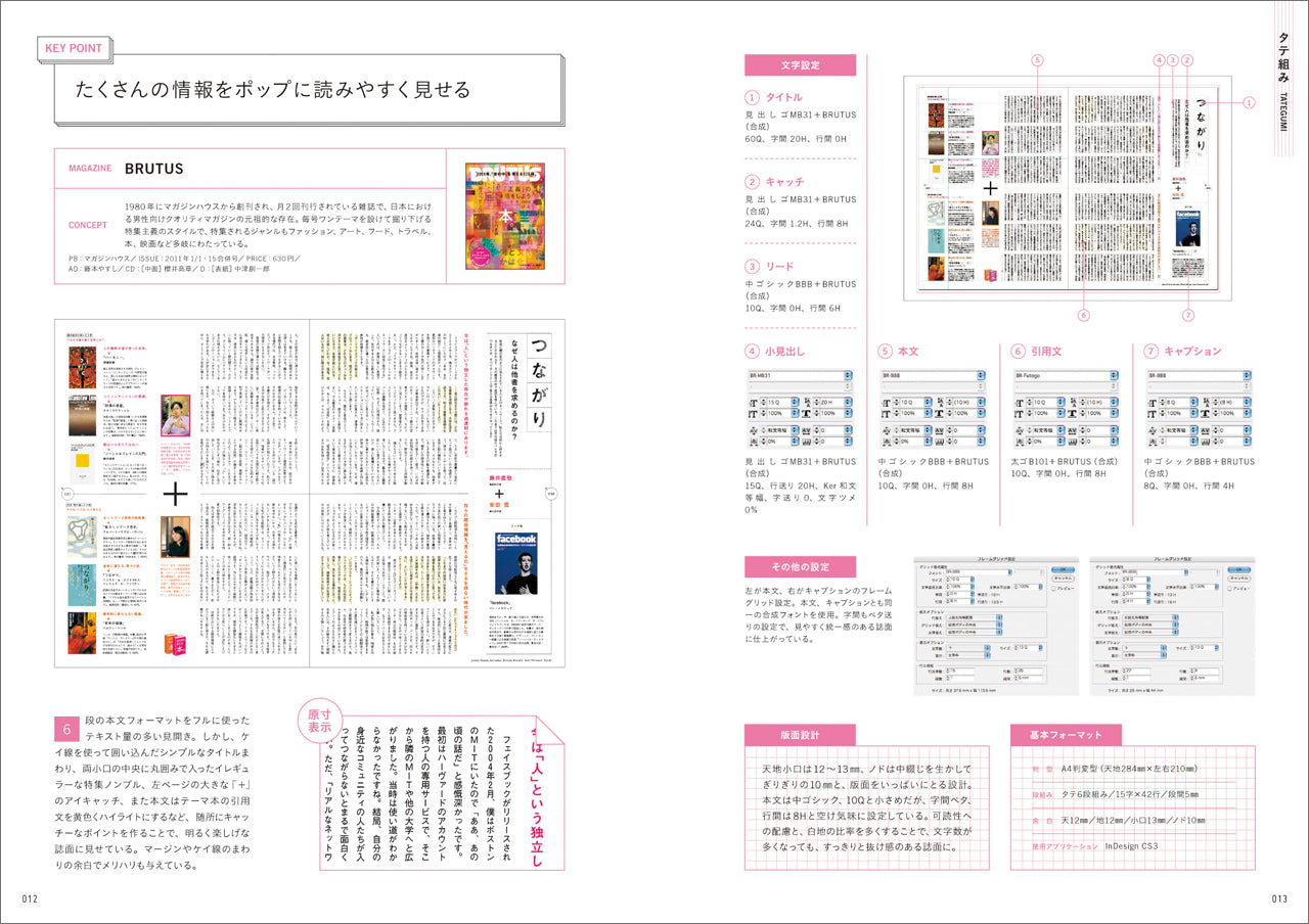 文字 セール 雑誌