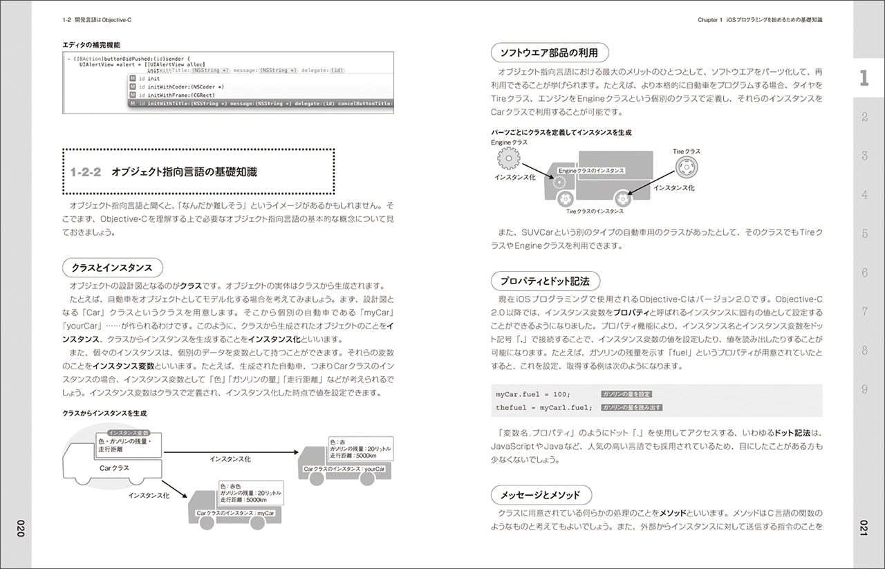 Ｘｃｏｄｅ　４で学ぶＯｂｊｅｃｔｉｖｅ-Ｃプログラミング入門 ｉＯＳ／ＯＳ　１０対応/秀和システム/國居貴浩（単行本） Xcode 4で学ぶObjective-Cプログラミング入門