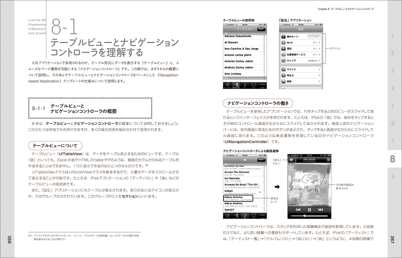 iOSプログラミング入門 Objective-C ＋ Xcode 4で学ぶ、iOSアプリ開発