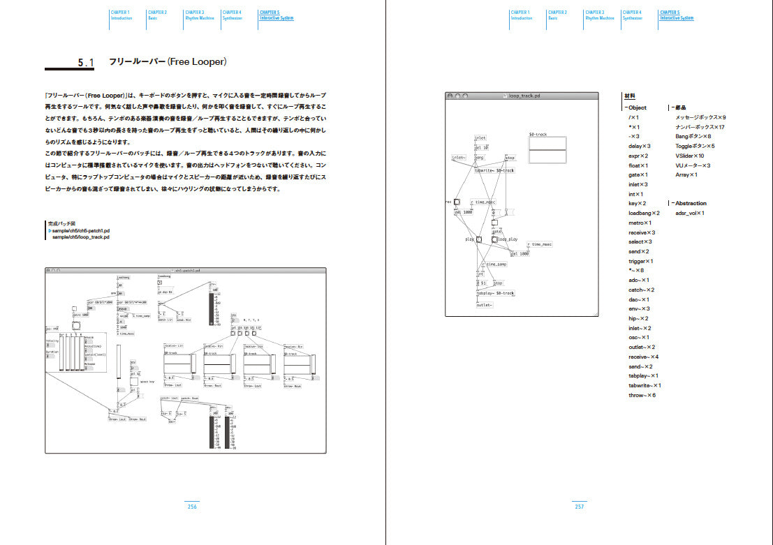 Pd Recipe Book Pure Dataではじめるサウンドプログラミング | 株式