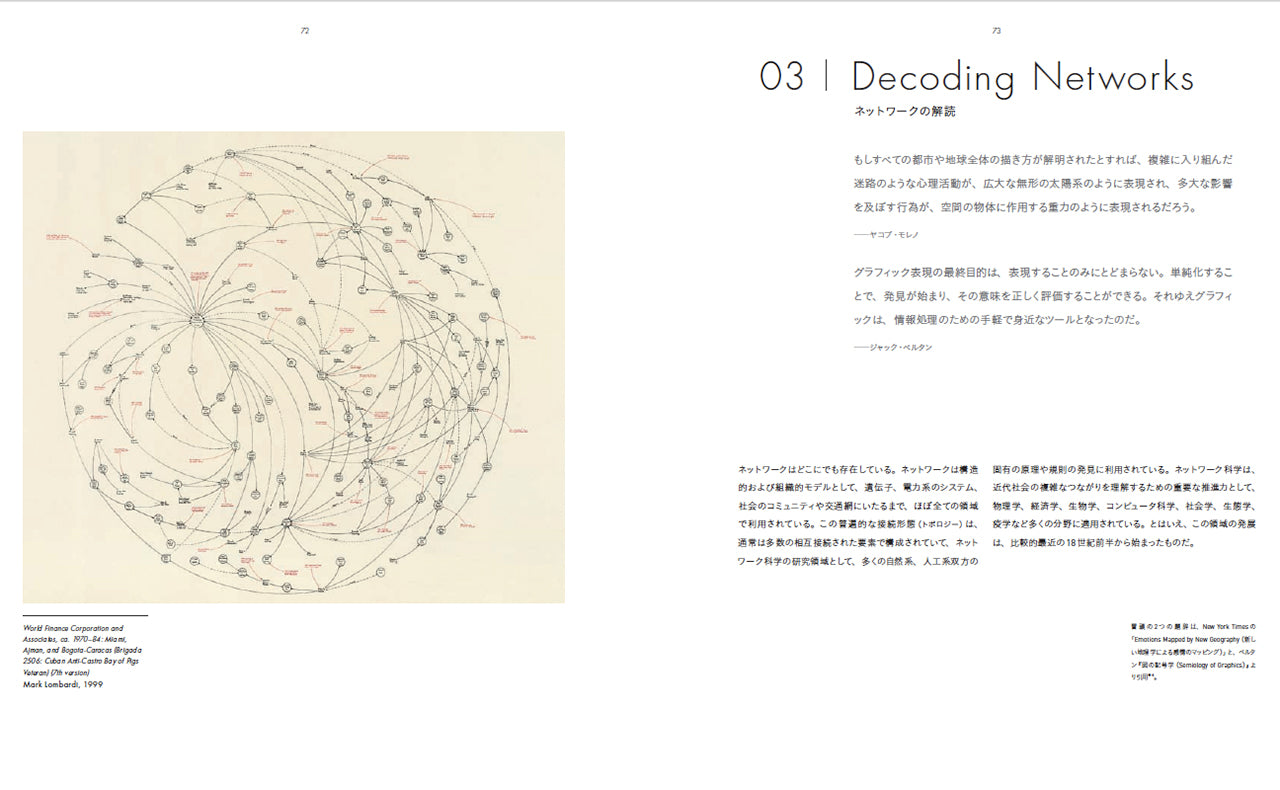 ビジュアル・コンプレキシティ 情報パターンのマッピング | 株式会社ビー・エヌ・エヌ