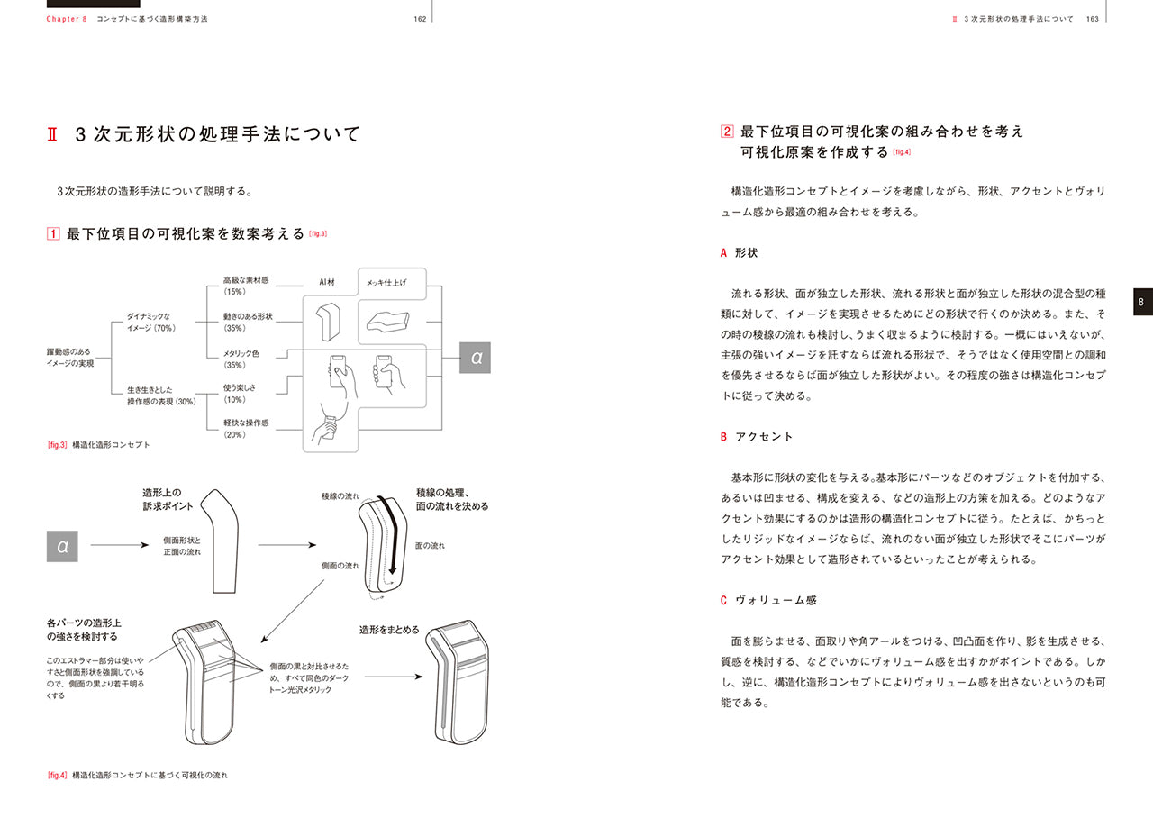 論理的思考によるデザイン 造形工学の基本と実践 | 株式会社ビー・エヌ 