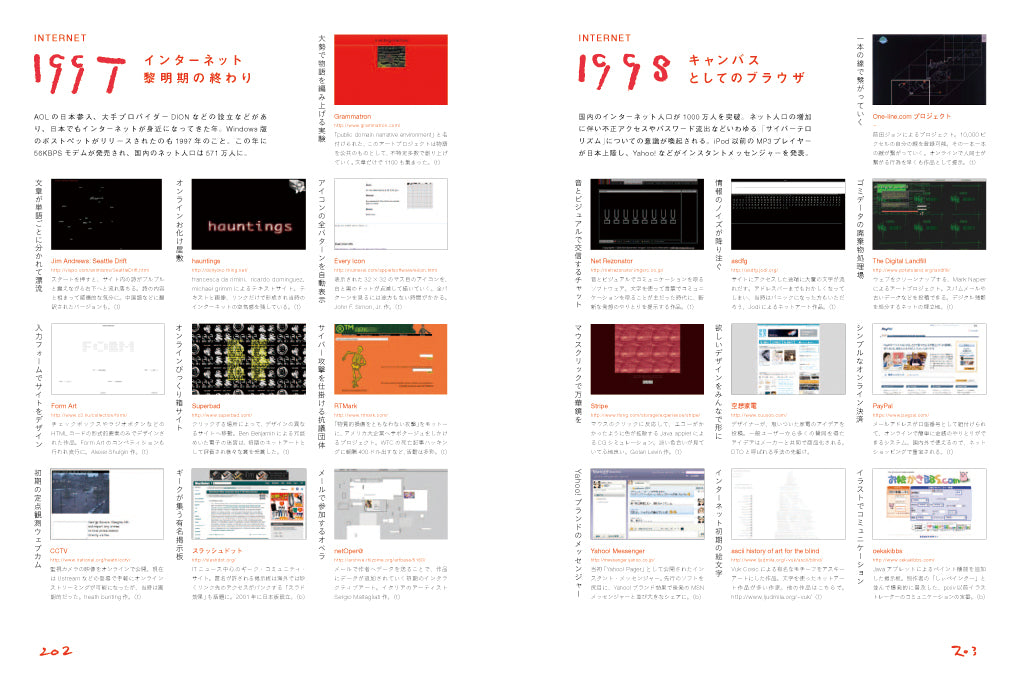 メディア芸術アーカイブス 15 YEARS OF MEDIA ARTS 1997-2011 | 株式