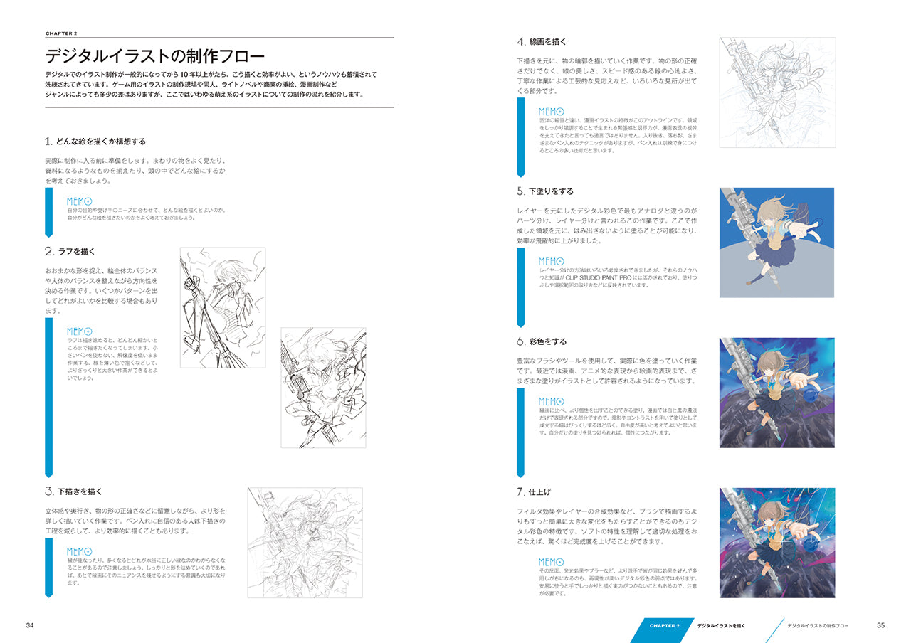 CLIP STUDIO PAINT PRO イラストレーションテクニック | 株式会社ビー