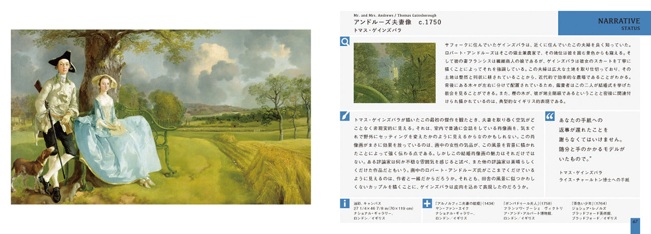 Study of ART 名作が生まれるとき | 株式会社ビー・エヌ・エヌ