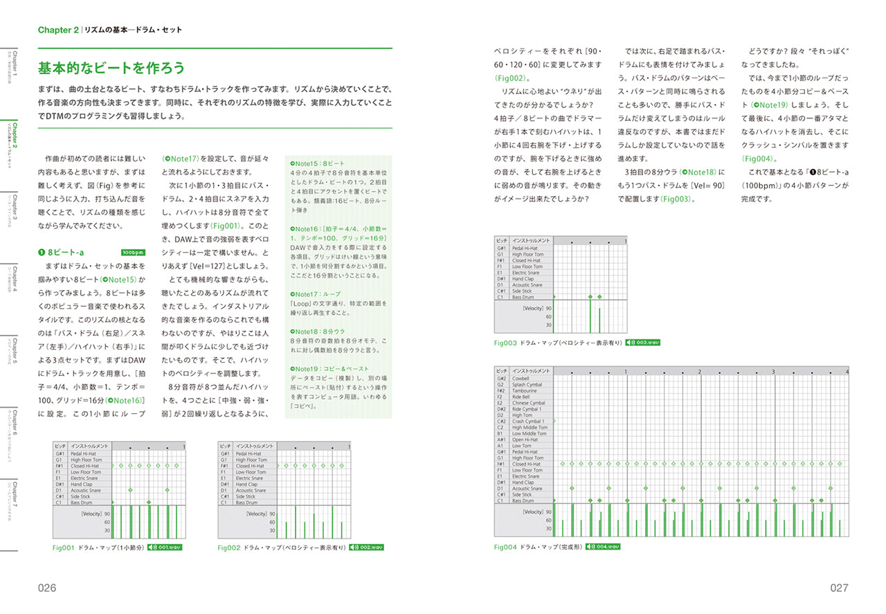 知識ゼロからはじめる作曲 DTM for Beginners | 株式会社ビー・エヌ・エヌ