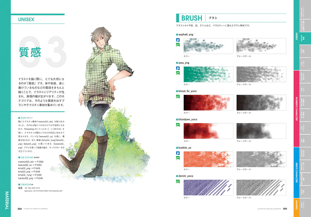 コミックイラスト素材集 キャラクターのためのブラシ＆テクスチャ