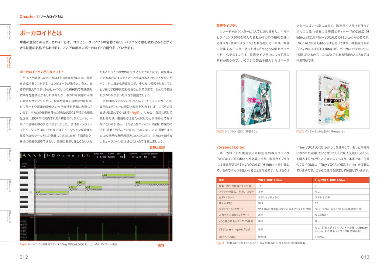 知識ゼロからはじめるボーカロイド作曲講座 DTM for Beginners | 株式