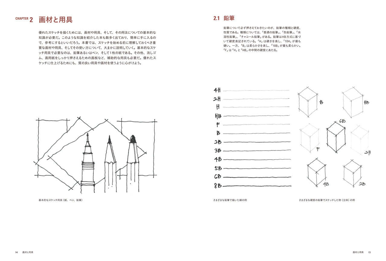 スケッチパースの教室 直感的にイラストで理解する遠近法 | 株式会社