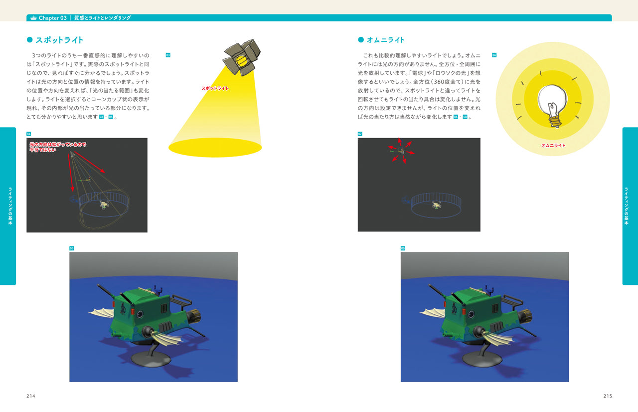 3ds max CGアニメライズ・テクニック Amazon.co.jp: 3ds Max CGアニメライズ・テクニック