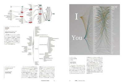 THE BOOK OF TREES 系統樹大全：知の世界を可視化するインフォグラフィックス
