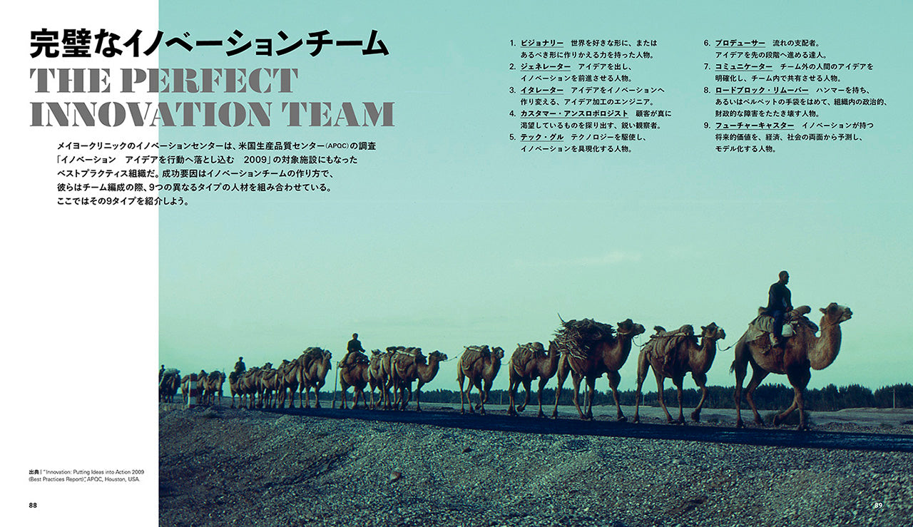 START INNOVATION！ with this visual toolkit.〔スタート 