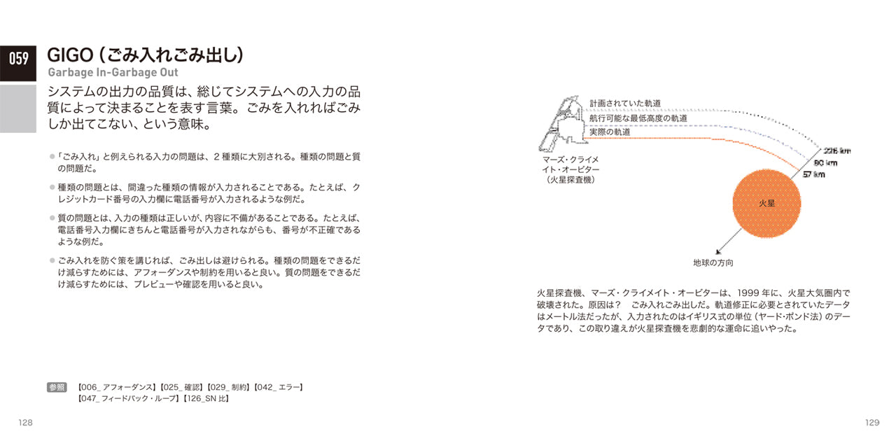要点で学ぶ、デザインの法則150 他4冊セット 要点で学ぶ、デザインの法則150 Design Rule Index | 株式会社