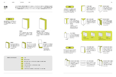 商品と顧客をつなぐ カタログのデザイン DESIGN for COMMUNICATION
